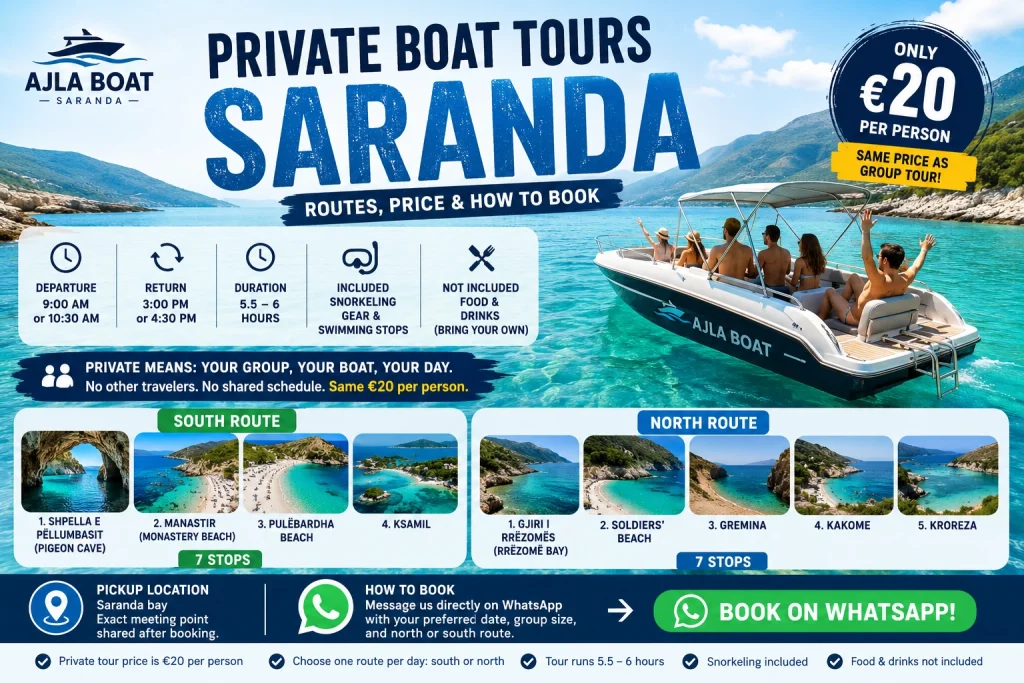 Private Boat Tours Saranda: Routes, Price & How to Book