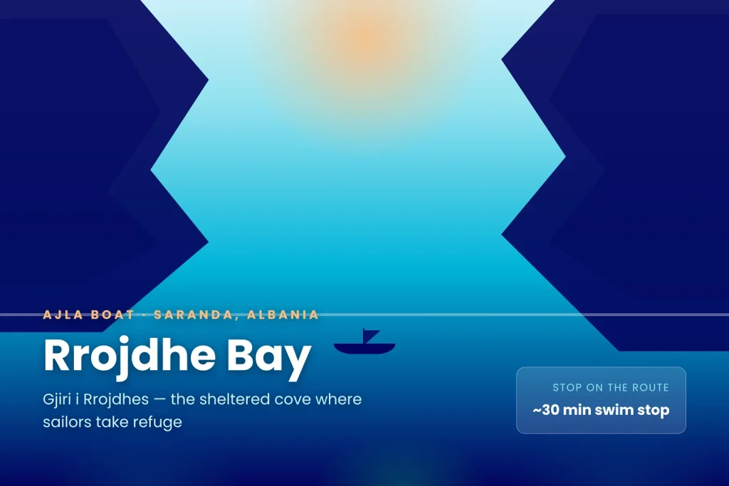Rrojdhe Bay, Albania: What to Expect Before You Go